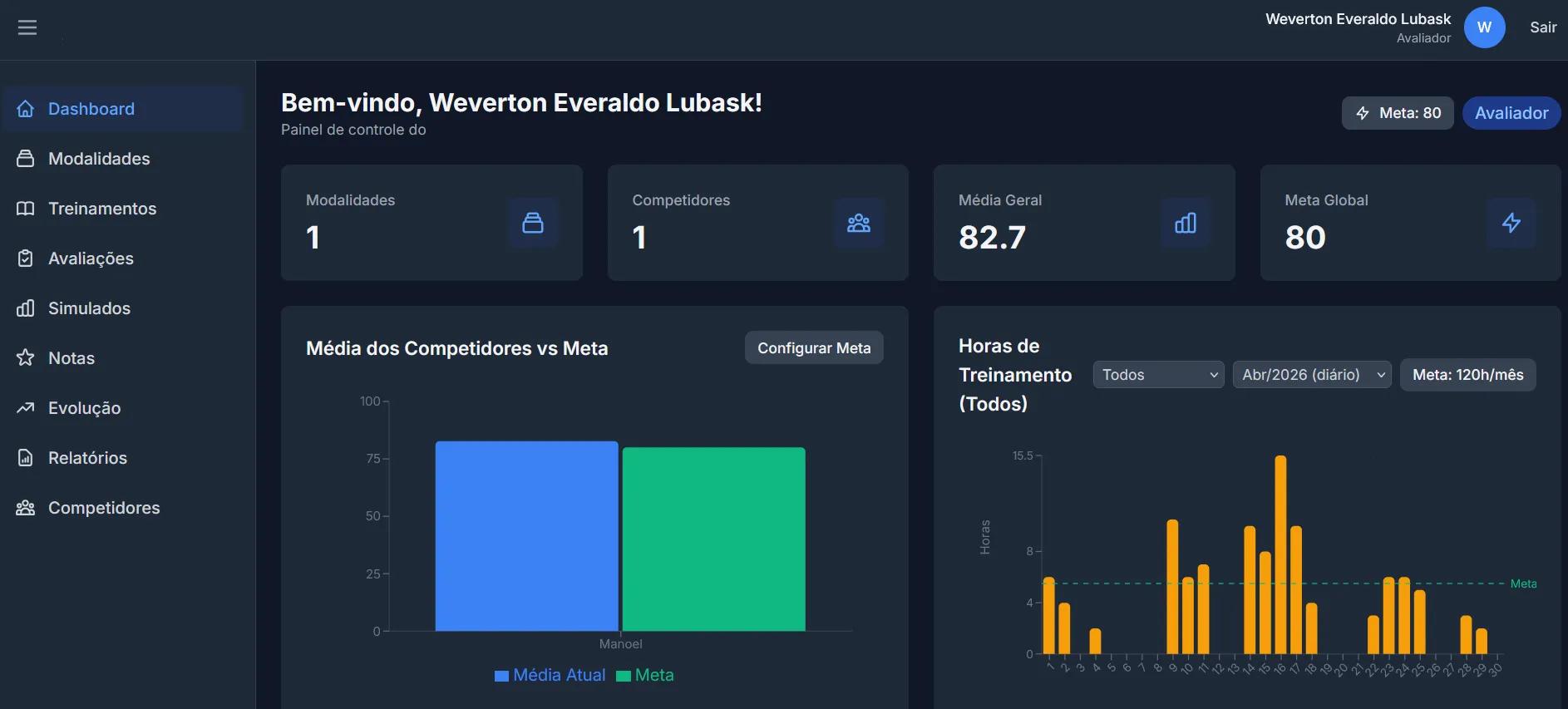 Plataforma de Gestão e Acompanhamento de Treinamento para Competições Profissionais