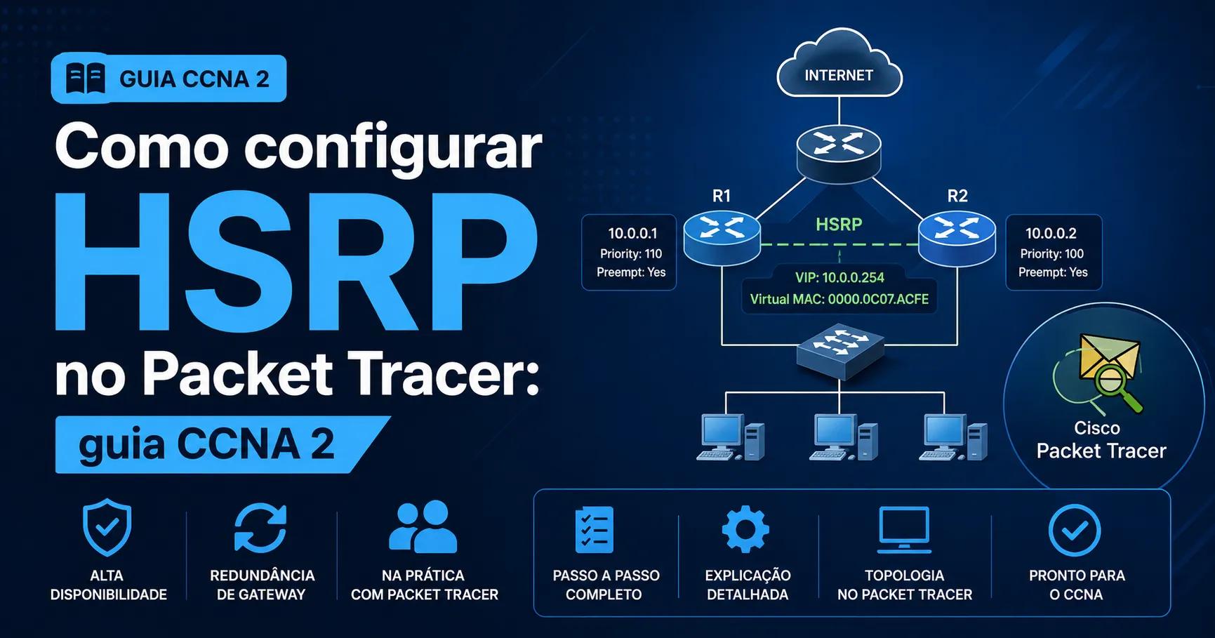 Como configurar HSRP no Packet Tracer: guia CCNA 2